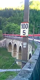 Hektome­ter­ta­fel mit NBÜ-Kenn­zeich­nung der Süd­bahn am Sem­me­ring