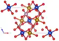 mit Blickrichtung parallel zur b-Achse