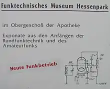 Funktechnisches Museum
