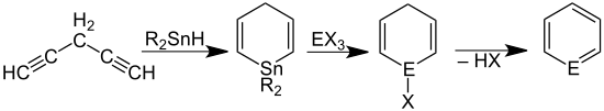 Synthese von Heterobenzolen mit Heteroatomen der Gruppe 15 des PSE