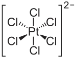 Struktur des Hexachloroplatinat-Ions