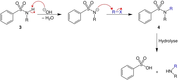 Hinsberg-Reaktion