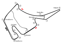 Streckenprofil