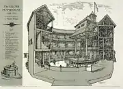 Stehplätze im Innenhof und bedeckte Zuschauerränge der Shakespearebühne „Globe Theatre“ (1599)