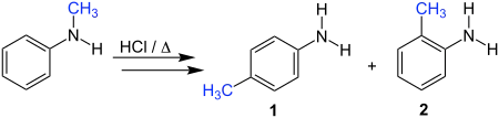 Übersichtsreaktion der Hofmann-Martius-Umlagerung