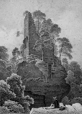 Château de Hohenfels