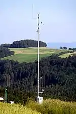 Wetterstation mit Webcams