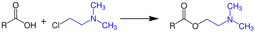 Horenstein-Pählicke Reaction ÜV7