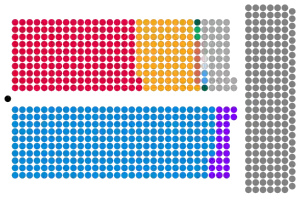 Zusammensetzung