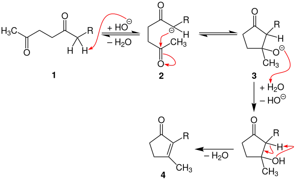 Hunsdiecker-Kondensation Mechanismus