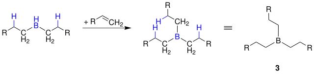 Hydroboration-overview2