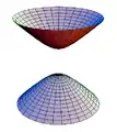Zweischaliges Rotationshyperboloid