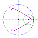 R
        =
        30
        ,
        r
        =
        10
        ,
        d
        =
        5
      
    
    {\displaystyle R=30,r=10,d=5}