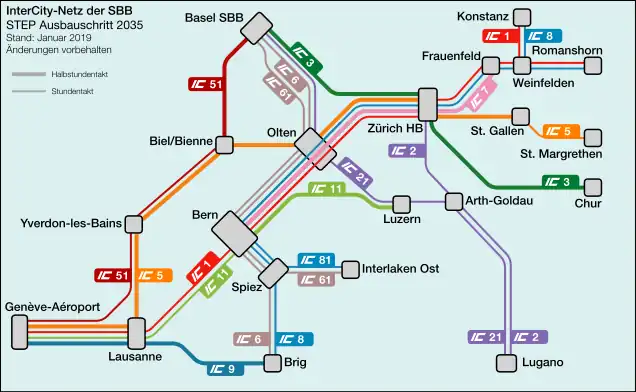 IC-Netz gemäss Konzept STEP 2035, Stand Januar 2019