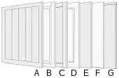 Die Formen der Frontdesigns im Vergleich