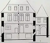 Schnittzeichnung von 1894