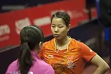 Gu Yuting