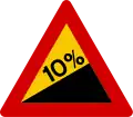 A19.xxSteigung 10 %