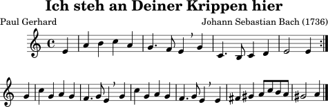 Erhöhte VI. und VII. Tonleiterstufe (Schlusstakte)