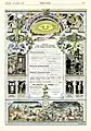 Lambrecht-Werbeanzeige für Wettersäulen und meteorologische Geräte (Illustrierte Zeitung, 10. Dezember 1903)