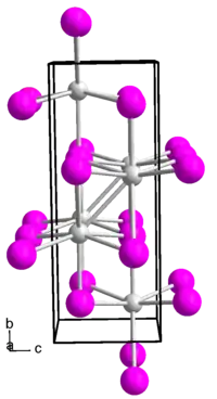 Kristallstruktur von Magnesiumiodid