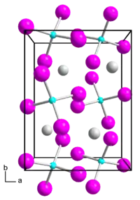 Kristallstruktur von Indium(I,III)-iodid