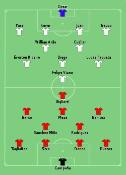 Aufstellung CA Independiente gegen Flamengo Rio de Janeiro