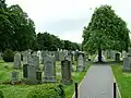 Friedhof von Insch