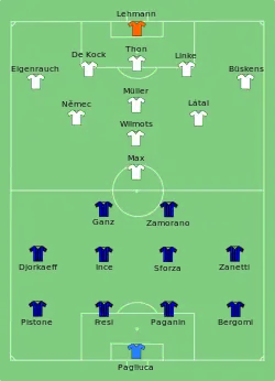 Aufstellung Inter Mailand gegen FC Schalke 04