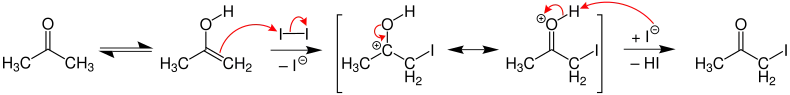 Iodierung von Aceton