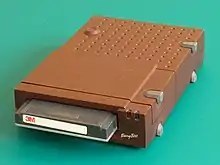 Iomega Ditto (80 MB – 10 GB)