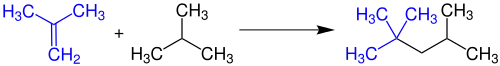 Übersichtsreaktion der Ipatjew-Synthese
