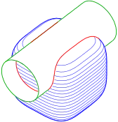 Schnittkurve der Fläche 
  
    
      
        
          x
          
            4
          
        
        +
        
          y
          
            4
          
        
        +
        
          z
          
            4
          
        
        =
        1
      
    
    {\displaystyle x^{4}+y^{4}+z^{4}=1}
  
 mit Zylinder: einteilig