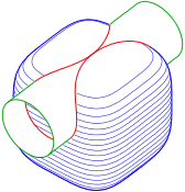 Schnittkurve der Fläche 
  
    
      
        
          x
          
            4
          
        
        +
        
          y
          
            4
          
        
        +
        
          z
          
            4
          
        
        =
        1
      
    
    {\displaystyle x^{4}+y^{4}+z^{4}=1}
  
 mit Zylinder: einteilig mit sing. Punkt