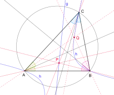 Sekante isogonal konjugiert liefert Hyperbel