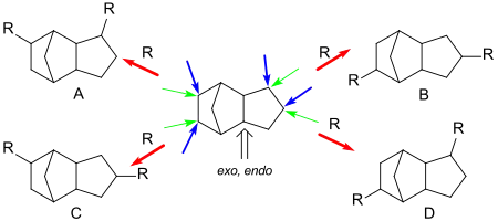 Isomerenbildung bei der Hydroformylierung von Dicyclopentadien