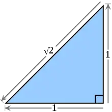 Die Quadratwurzel von 2 ist eine algebraische Zahl, und zwar die Länge der Hypotenuse eines gleichschenklig-rechtwinkligen Dreiecks mit Katheten der Länge 1.