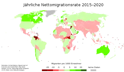 Weltkarte. Länder sind in Grün- bzw. Rottönen eingefärbt. Grün: Mehr Menschen migrieren in das Land, als es verlassen. Rot: Mindestens genauso viele verlassen das Land, wie in das Land migrieren. Hervorzuheben sind das dunkelrote Syrien und Venezuela, aus denen viele Menschen emigrieren.