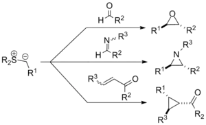 Johnson-Corey-Chaykovsky Reaction