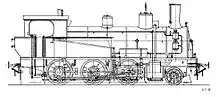 Typenskizze der Ec 3/4 Nr. 146 – 153