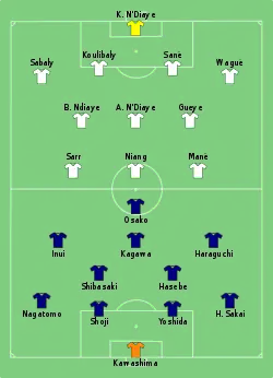 Aufstellung Japan gegen Senegal