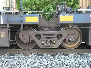 Gemeinsam genutztes gewöhnliches amerikanisches Drehgestell mit 4 Seitenlagern zwischen zwei Wagen