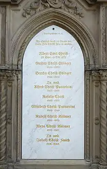 Grab des Psychiaters Jakob Christ (1926–2008) auf dem Wolfgottesacker, Basel