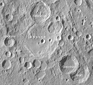 Watt und Steinheil (rechts unten) mit Janssen (LROC-WAC)