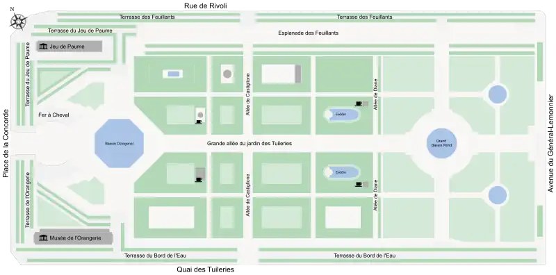 Plan of the Jardin des Tuileries.
