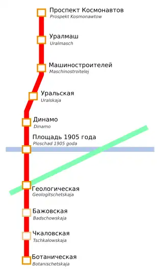 Karte der Jekaterinburger Metro, mit geplanten Linien (blass) und der geplanten Stationen Baschowskaja
