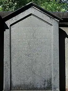 Jenny Schneider (1924–2004) Konservatorin, Autorin, Museumsdirektorin. Familiengrab Wolfgottesacker in Basel