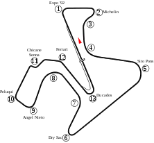 Streckenprofil
