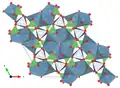 Ausschnitt der Kristallstruktur als Polyeder-Modell parallel zur c-Achse