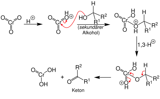 Mechanismus der Jones-Oxidation